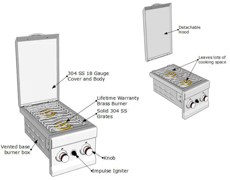 Quemador De Gas Doble Para Encastrar 6 Quemador De Gas Doble Para Encastrar - Imagen 4