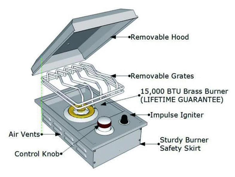 Quemador De Gas Simple Para Encastrar 6 Quemador De Gas Simple Para Encastrar - Imagen 4